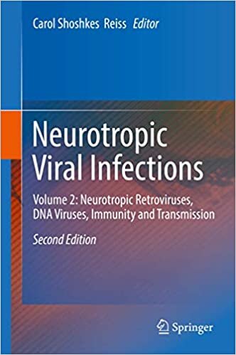 Neurotropic Viral Infections: Volume 2: Neurotropic Retroviruses, DNA Viruses, Immunity and Transmission