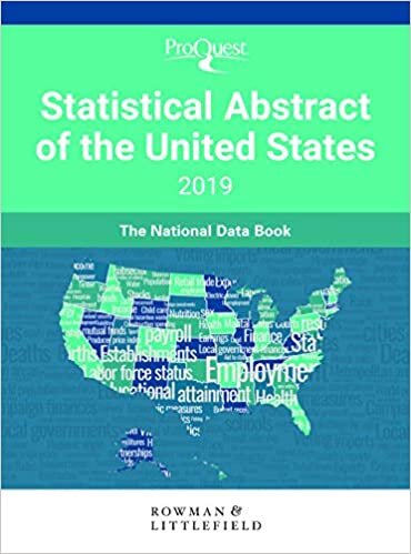 ProQuest: ProQuest Statistical Abstract of the United States