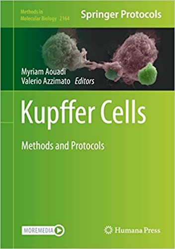 Kupffer Cells: Methods and Protocols (Methods in Molecular Biology (2164), Band 2164)