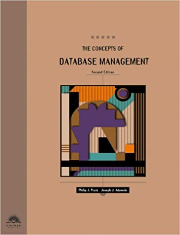 Concepts Database Management