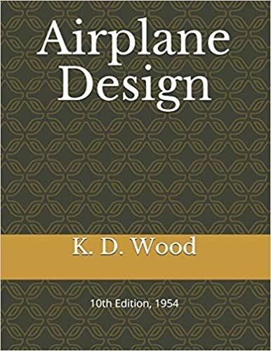 Airplane Design indir