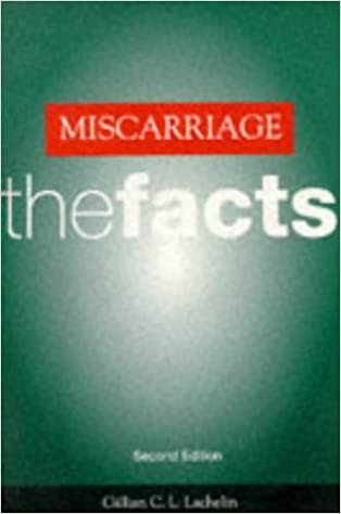 Miscarriage: The Facts