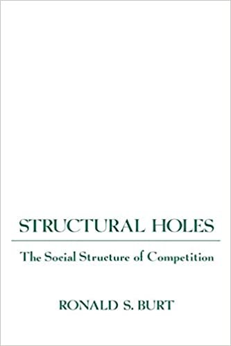 Structural Holes: Social Structure of Competition indir