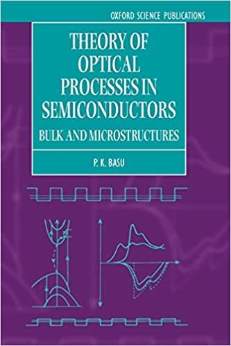 Theory of Optical Processes in Semiconductors: Bulk and Microstructures (Series on Semiconductor Science and Technology, 4)