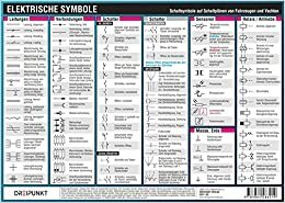 Elektrische Symbole: Symbole auf Schaltplänen von Fahrzeugen und Yachten