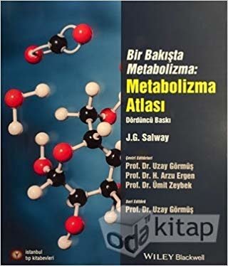 Bir Bakışta Metabolizma: Metabolizma Atlası