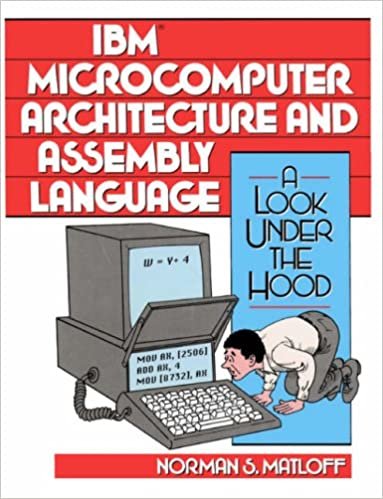 indir   IBM Microcomputer Architecture and Assembly Language: A Look Under the Hood tamamen