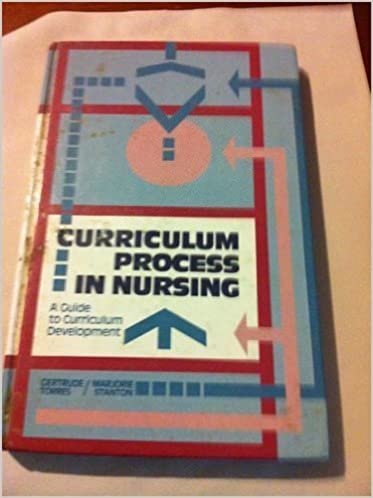 Curriculum Process in Nursing: Guide to Curriculum Development