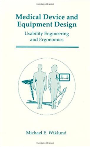Medical Device and Equipment Design: Usability Engineering and Ergonomics