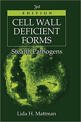 Cell Wall Deficient Forms: Stealth Pathogens