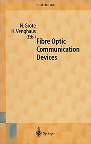 FIBER OPTIC COMMUNICATION DEVICES