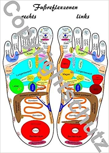 Fußreflexzonenübersicht: Karte DIN A5 indir