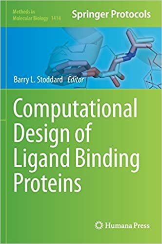 Computational Design of Ligand Binding Proteins (Methods in Molecular Biology, 1414, Band 1414)