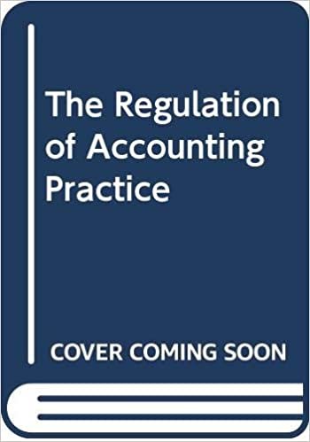 The Regulation of Accounting Practice