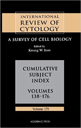 A Survey of Cell Biology: A Survey of Cell Biology, Vol. 179 - Cumulative Subject Index, Vols. 138 - 176