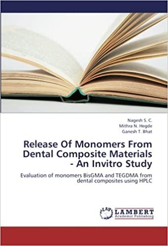 Release Of Monomers From Dental Composite Materials - An Invitro Study: Evaluation of monomers BisGMA and TEGDMA from dental composites using HPLC