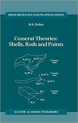 Cosserat Theories: Shells, Rods and Points (Solid Mechanics and Its Applications) indir