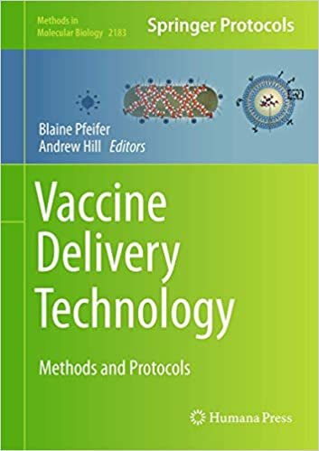 Vaccine Delivery Technology: Methods and Protocols (Methods in Molecular Biology, 2183, Band 2183)
