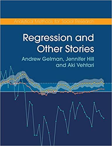 Regression and Other Stories (Analytical Methods for Social Research)