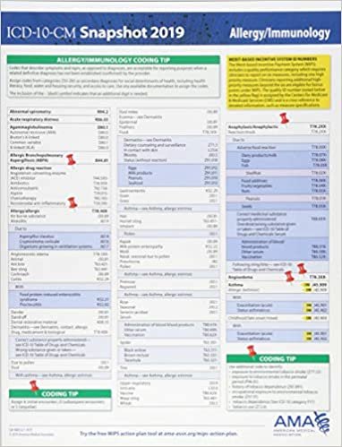 ICD-10-CM 2019 Snapshot Coding Card: Allergy/Immunology