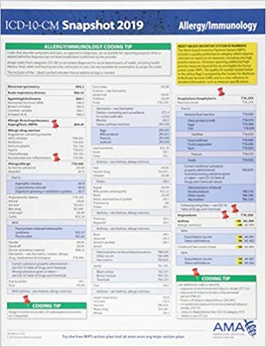 ICD-10-CM 2019 Snapshot Coding Card: Allergy/Immunology indir