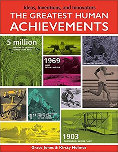The Greatest Human Achievements (Ideas, Inventions, and Innovators)