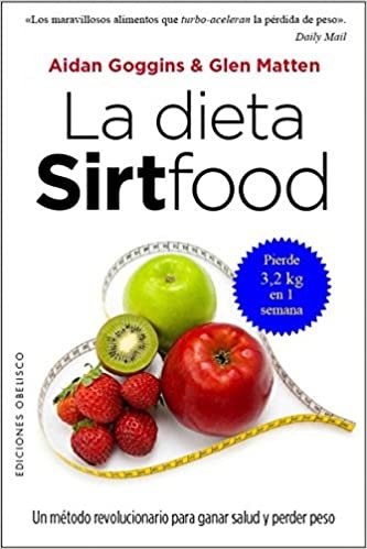 Dieta Sirtfood, La indir
