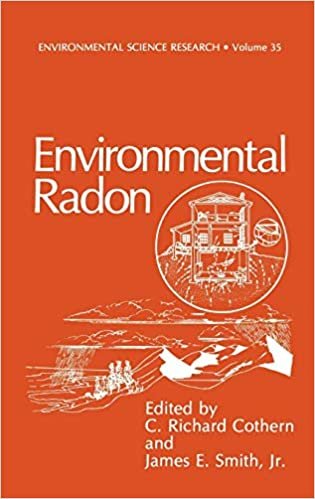 Environmental Radon: Environmental Science Research (Environmental Science Research (35), Band 35): v. 35