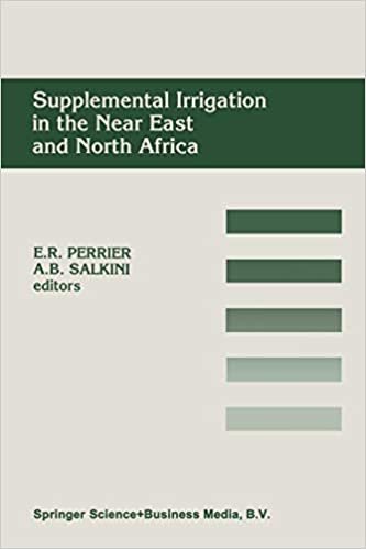 Supplemental Irrigation in the Near East and North Africa