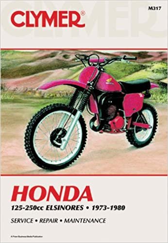 Honda 125-250cc Elsinore, 1973-80 indir