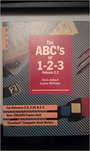 The ABC's of 1-2-3, Release 2.2