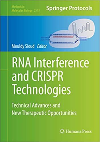 RNA Interference and CRISPR Technologies: Technical Advances and New Therapeutic Opportunities (Methods in Molecular Biology)