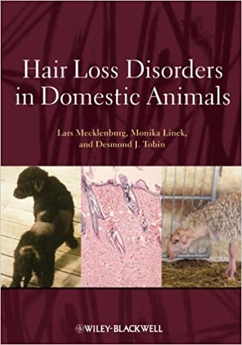 Hair Loss Disorders in Domestic Animals indir
