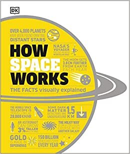 How Space Works: The Facts Visually Explained (How Things Work) indir