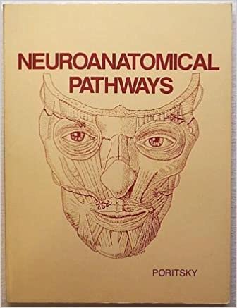 Neuroanatomical Pathways indir