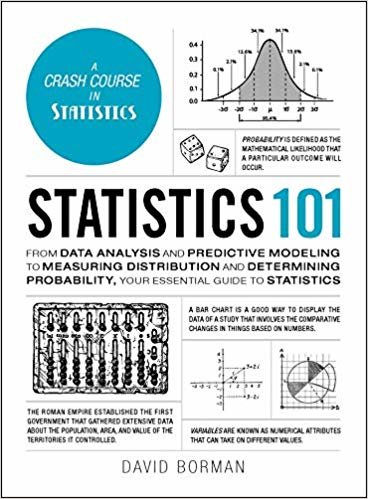 Statistics 101: From Data Analysis and Predictive Modeling to Measuring Distribution and Determining Probability, Your Essential Guide to Statistics indir