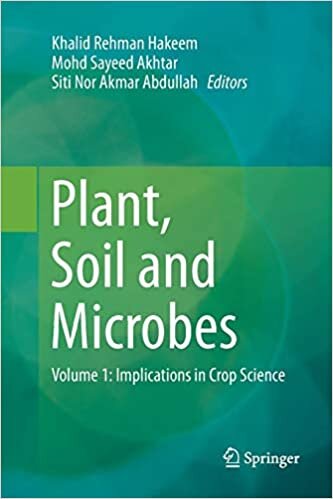 Plant, Soil and Microbes: Volume 1: Implications in Crop Science