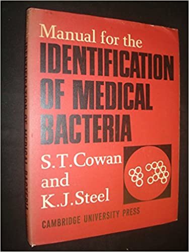 Manual Identification Medical Bacteria