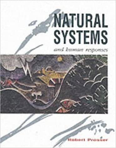Natural Systems and Human Responses