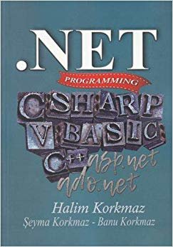 .Net Programming: Csharp V Basic C++