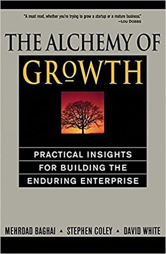 The Alchemy Of Growth