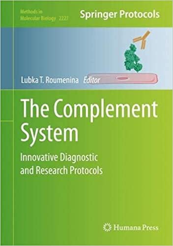 The Complement System: Innovative Diagnostic and Research Protocols (Methods in Molecular Biology, 2227, Band 2227)