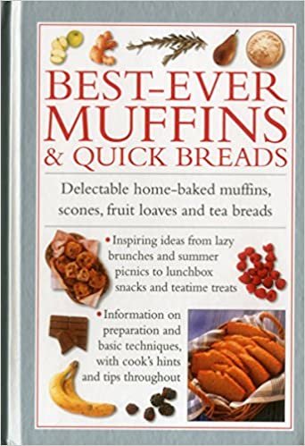 Best-Ever Muffins & Quick Breads