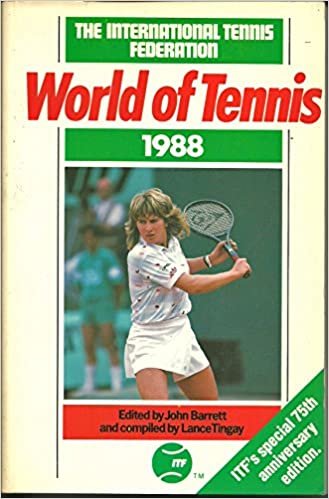 World of Tennis 1988