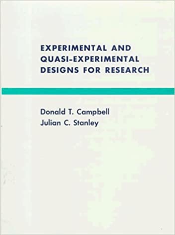 Experimental and Quasi-experimental Designs for Research