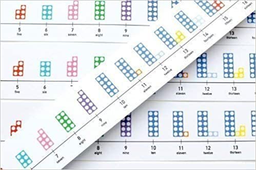 Numicon: Table-top Number Lines indir