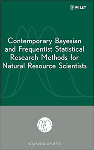 Statistical Natural Resource indir