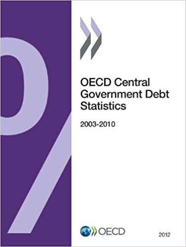 OECD Central Government Debt Statistics 2012: (ED 2012) (ECONOMIE)