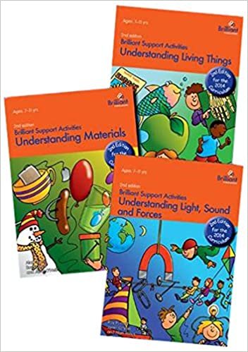 Understanding Science series (2nd edition) Pack