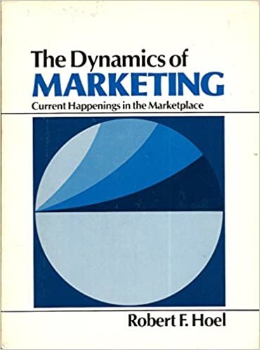 Dynamics of Marketing